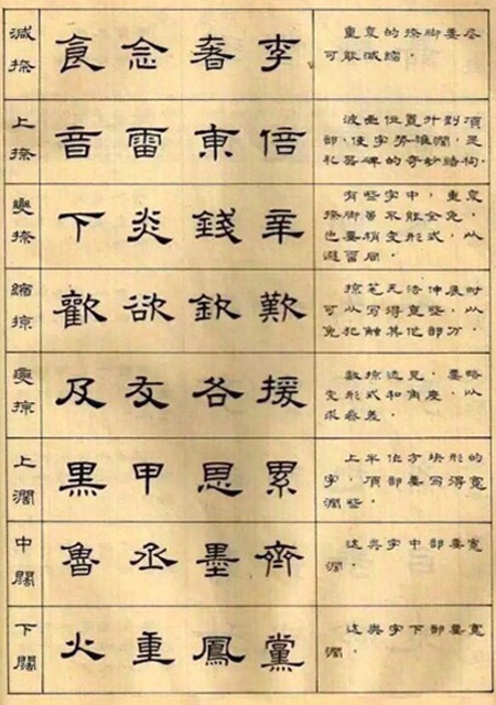 隶书怎样入门64法|汉隶|隶书|蚕头|唐楷|书法界_新浪新闻