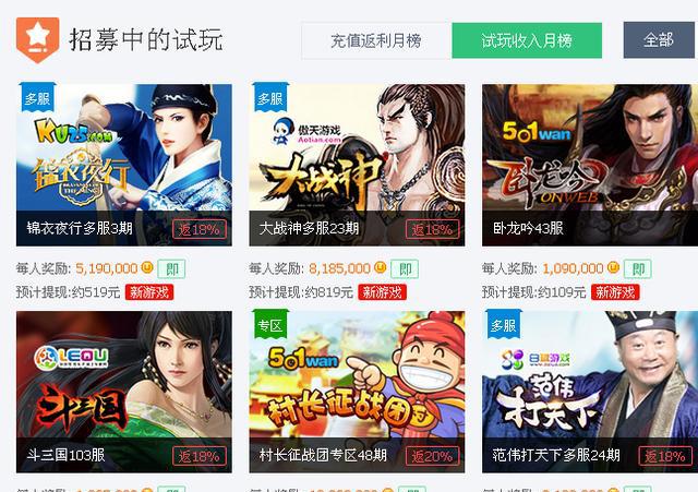 怎么在网上打工赚钱?网上打工赚钱方法有哪些