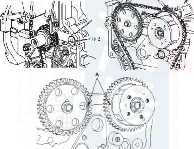 现代起亚发动机正时安装示意图上