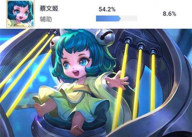 王者荣耀:一场职业联赛凉了两个最强辅助