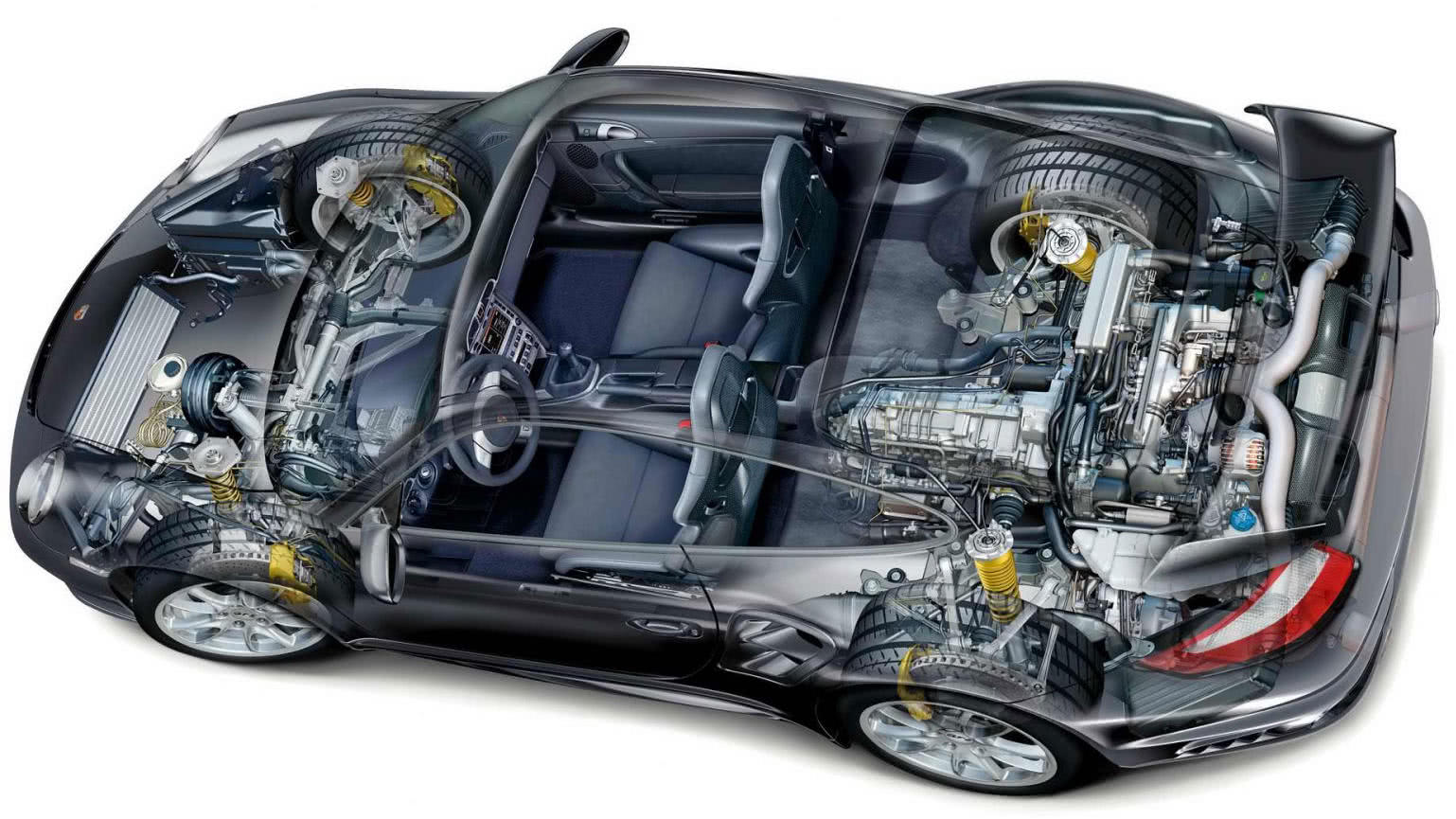 保时捷911为何一直坚守后置布局!|保时捷911|后驱|重量_新浪新闻