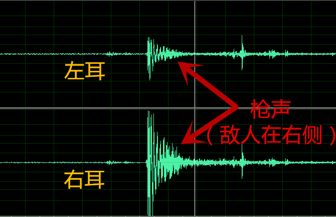 声波通信：在现代科技浪潮中开辟新天地