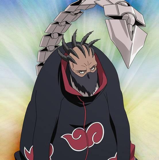 火影忍者, 晓组织战力top5排行: 宇智波鼬跟带土还差得远?