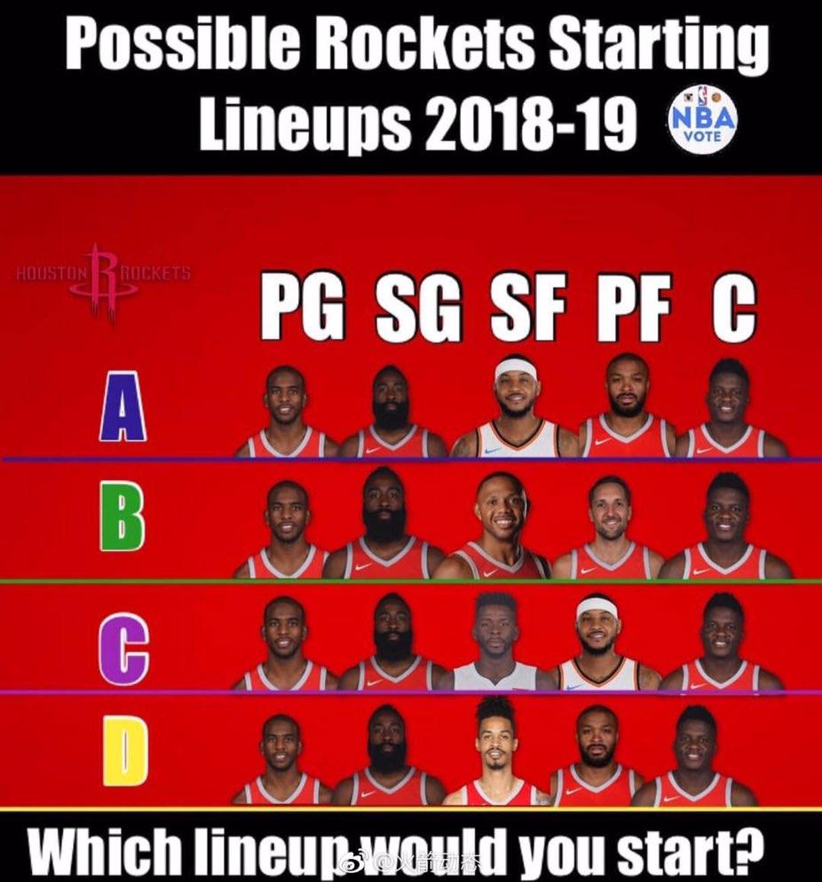 北京时间8月18日,美媒晒出了火箭队新赛季可能排出的四套五虎阵容,并