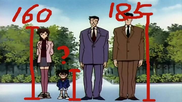 柯南的身高越来越矮?还没有车轮子高,身高到小兰膝盖