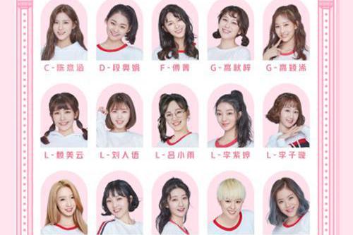 又有十四人遗憾离开,《创造101》公布决赛二十二强名单引热议!