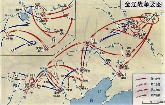 宋朝联金灭辽,又联蒙灭金,是金国太无辜?还是宋朝太腹黑?