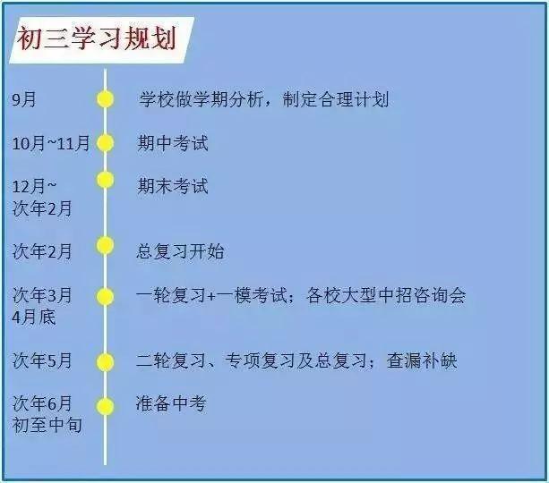  中考?jí)悍謱?duì)于學(xué)霸好還是學(xué)渣好呢_中考成績壓線能不能被錄取