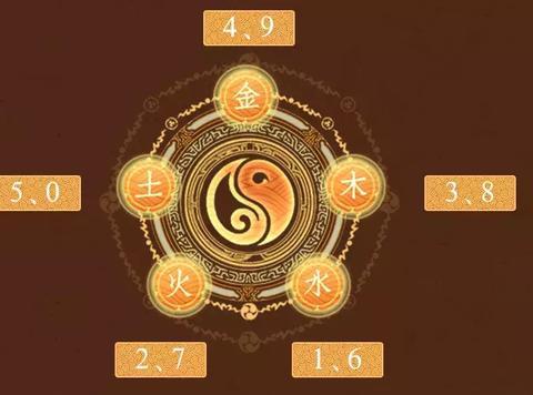 最常见的数字,藏着你不知道的财富风水密码!_新浪新闻