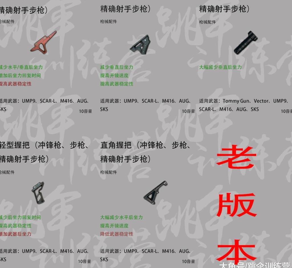 绝地求生现版本最全步枪及配件数据图你想要的这里全都有