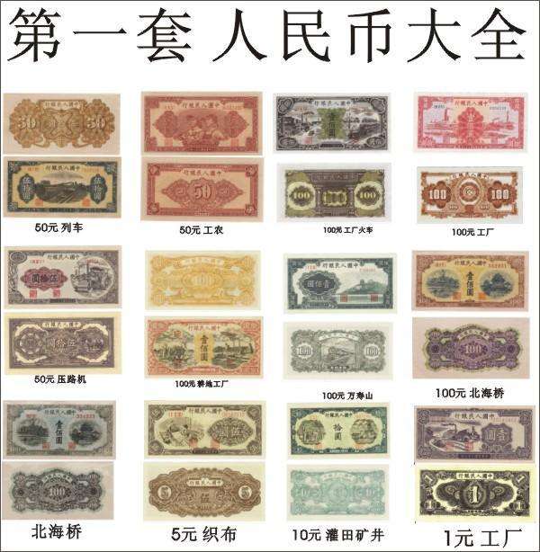人民币种类图片