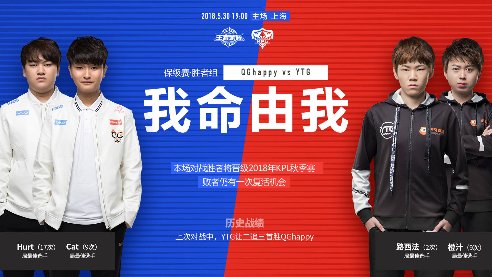 三冠王qghappy如今为保级发愁,是版本问题还是选手状态下滑?