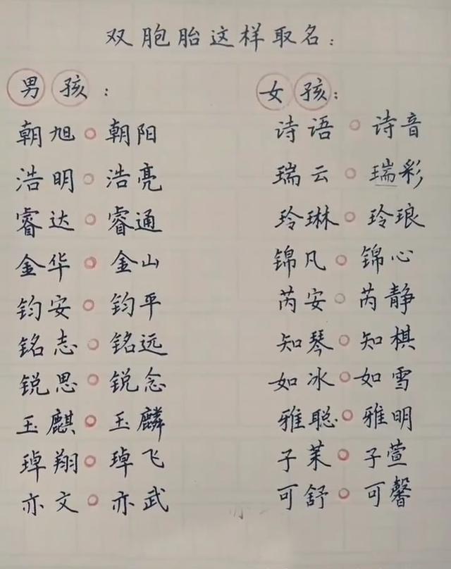 宝宝起名免费女孩名字大全(2021宝宝取名大全女孩免费)