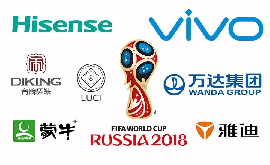 世界杯赞助商谁是打水漂冠军