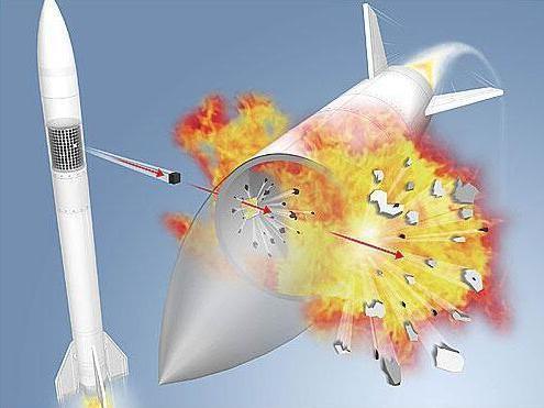 中国用最便宜的武器一招破解|武器|破解|防空_新浪新闻