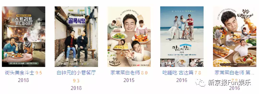 韩国大叔版舌尖上的中国 不煽情的美食综艺