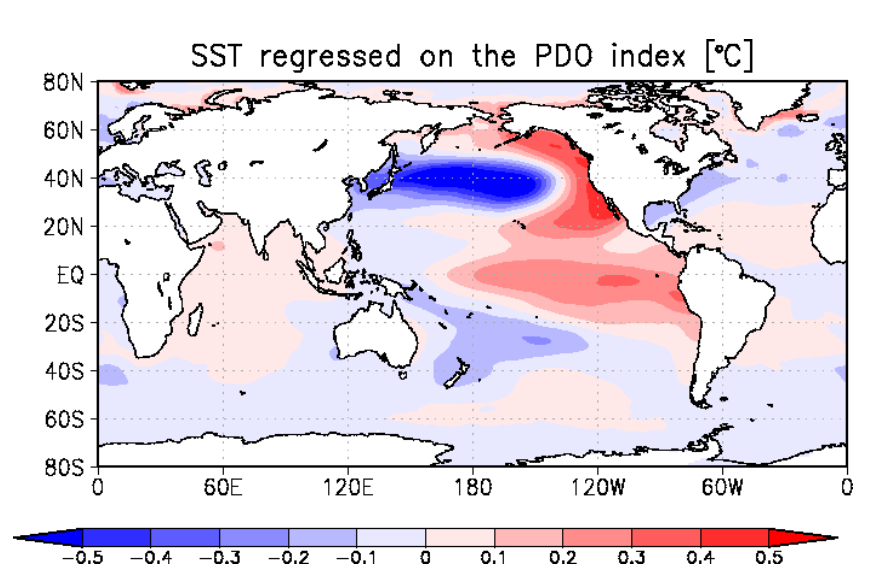 PDO数据库连接问题 PDO是什么及如何解决创建实例失败