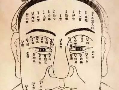 脸上有这五种特征的人阴德深厚!福报大