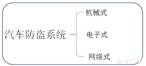 闷骚是什么原理(2)