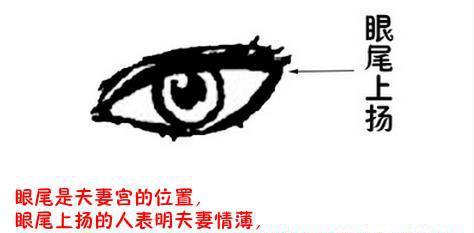 爱情路不顺畅, 容易遇人不淑的女人面相