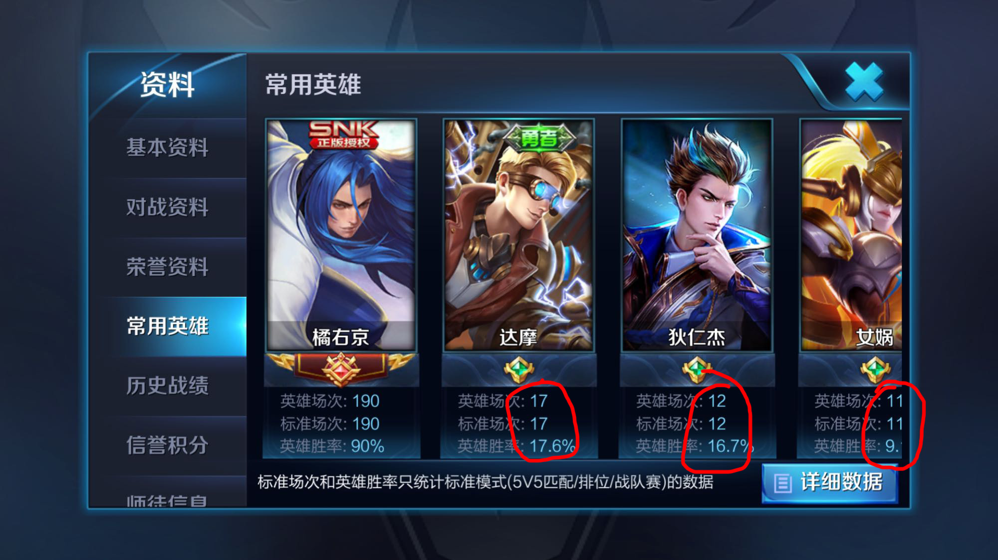 王者荣耀玩家橘右京胜率90% 去给qg替补 一个细节打他脸