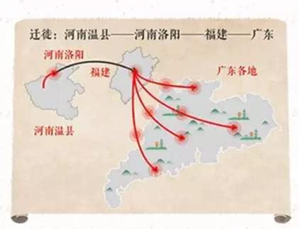 广东26个大姓迁徙图,客家人赶紧看看你的祖先来自哪里?