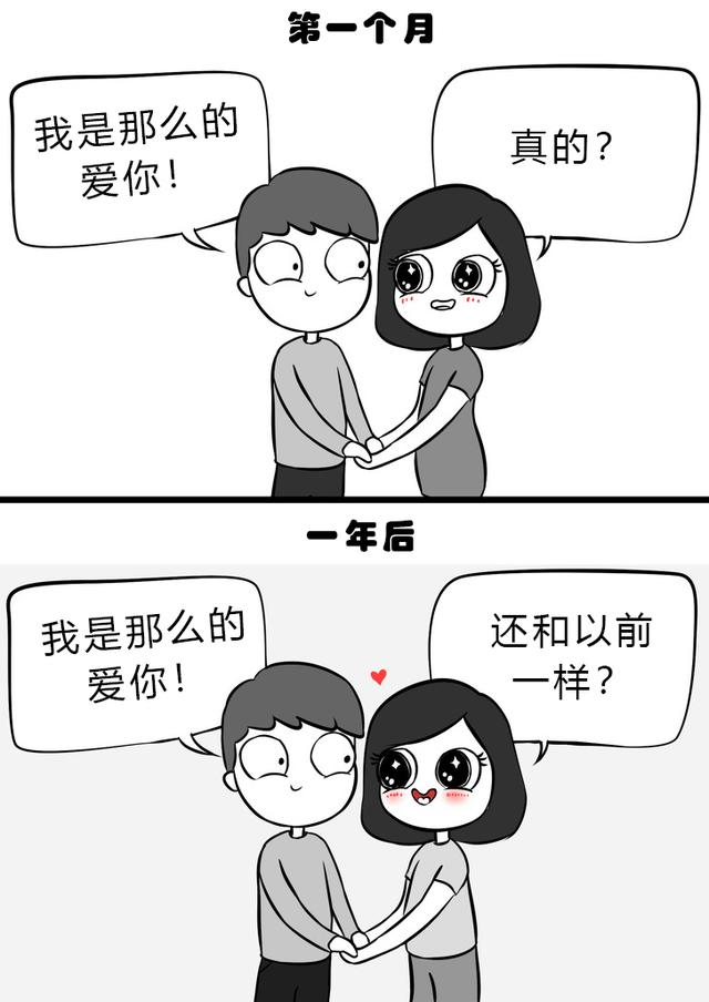 在你的爱情世界里发生过什么改变?