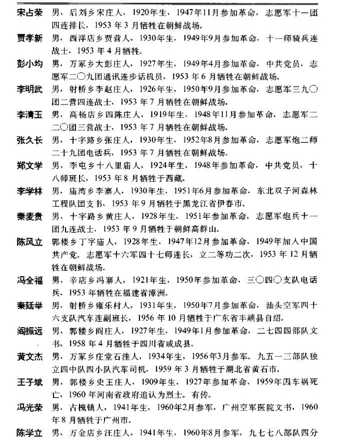 这份名单,今天将刷爆所有平舆人的朋友圈!
