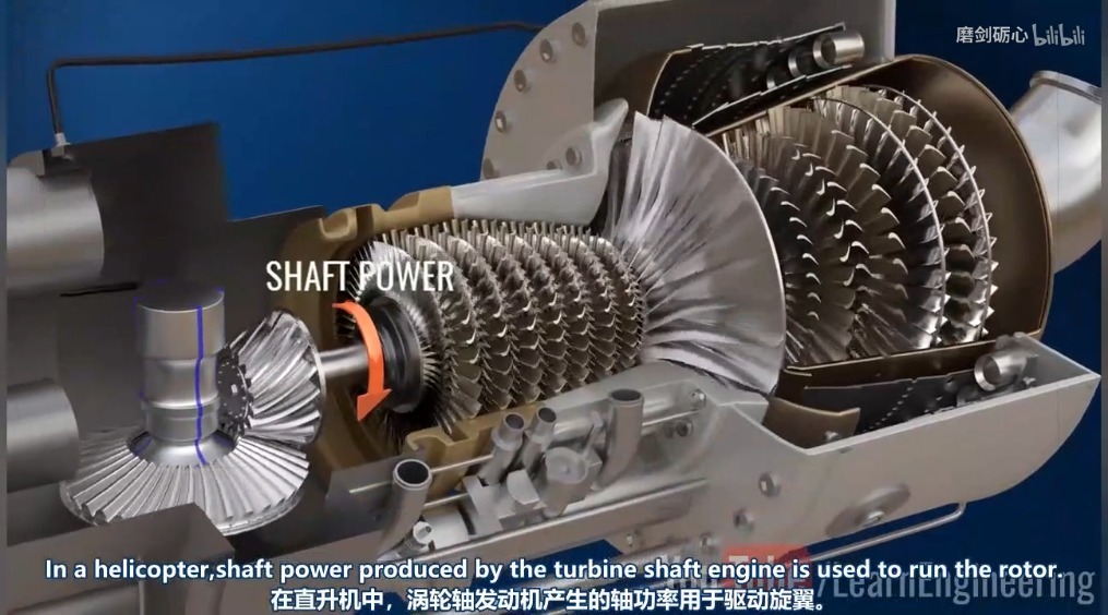 直升机所采用的涡轮轴发动机