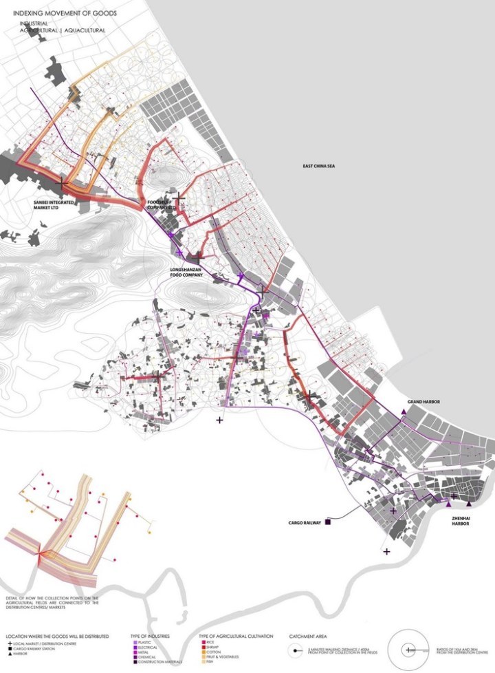 百余张炫酷建筑分析图丨包括:拆分图,地形图,高层剖面图