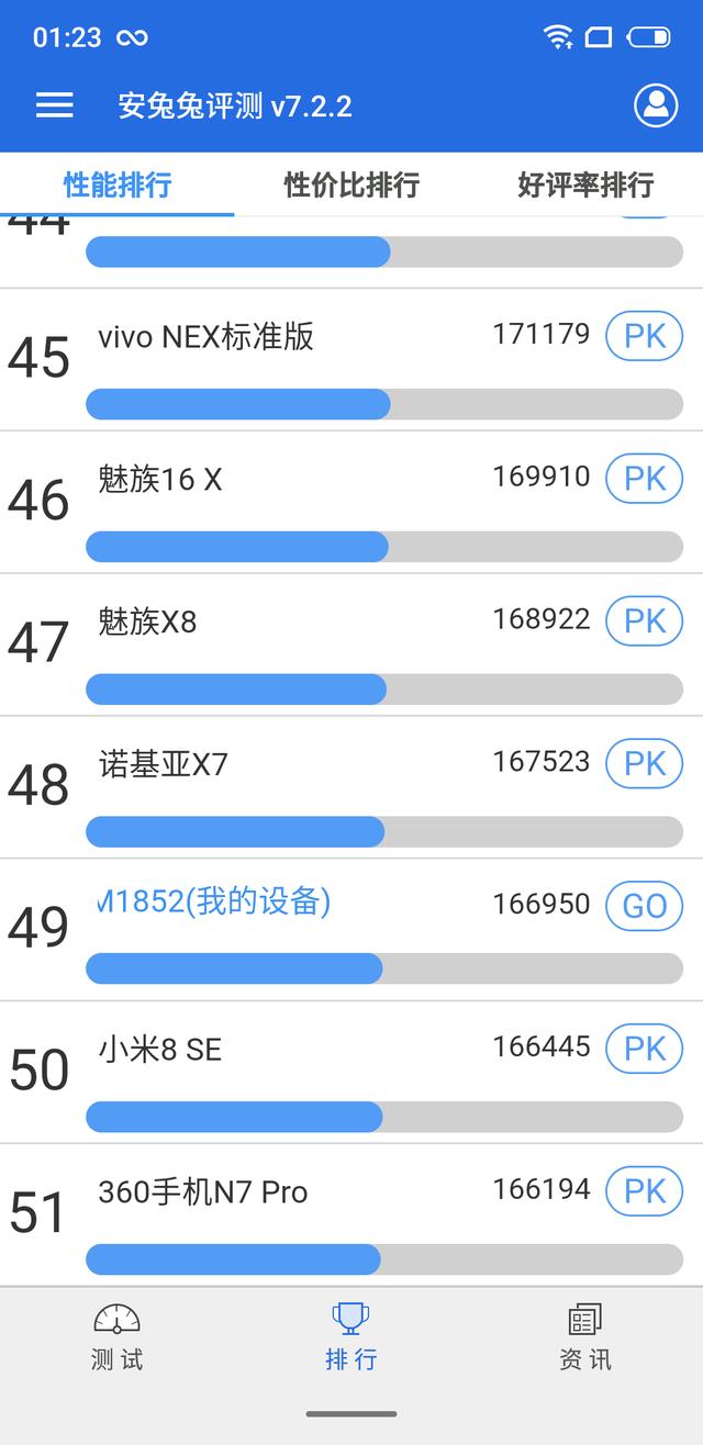 可能是目前唯一的千元旗舰机魅族x8上手体验