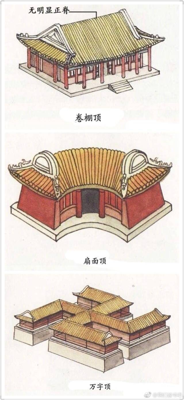 中国古建筑入门小科普,涨知识学习!