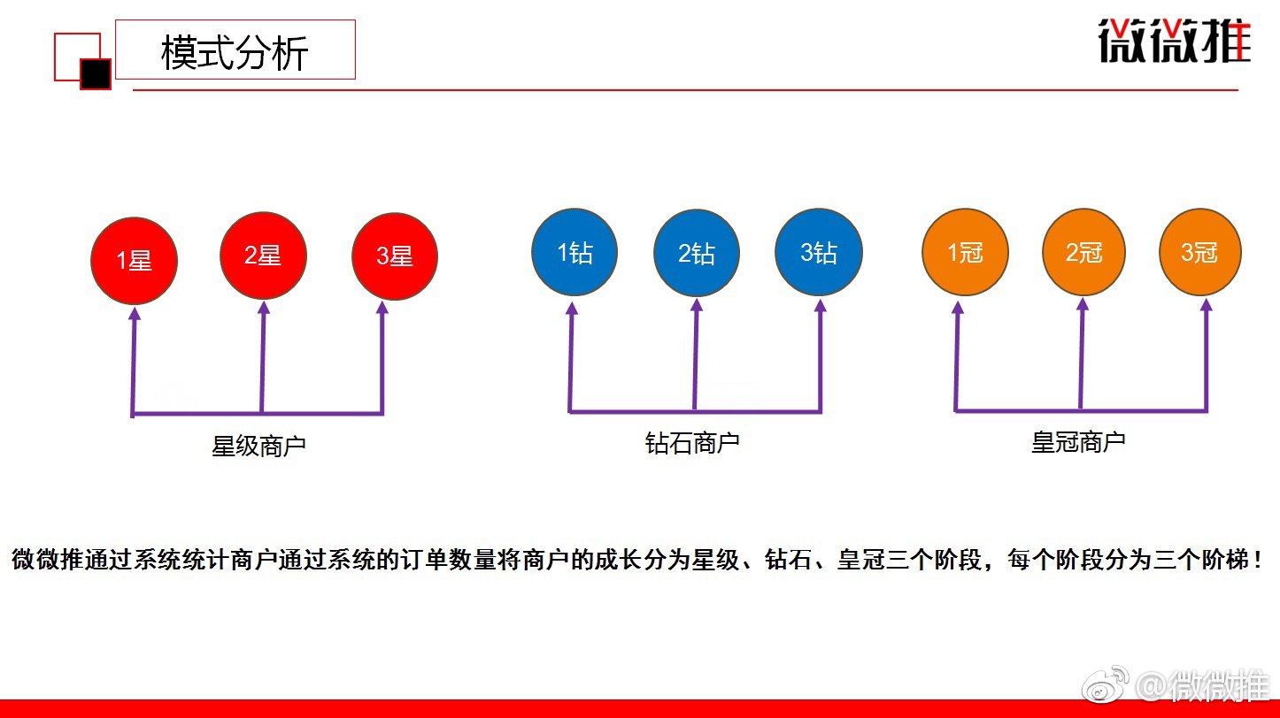 SEO优化常见问题解析 SEO效果如何快速提升