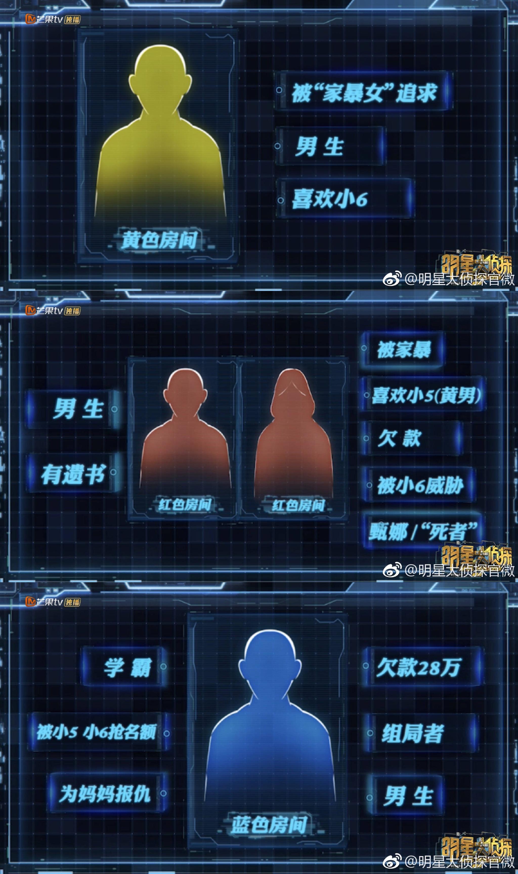 highly recommend 明星大侦探第四季ep11 ——《头号玩家》
