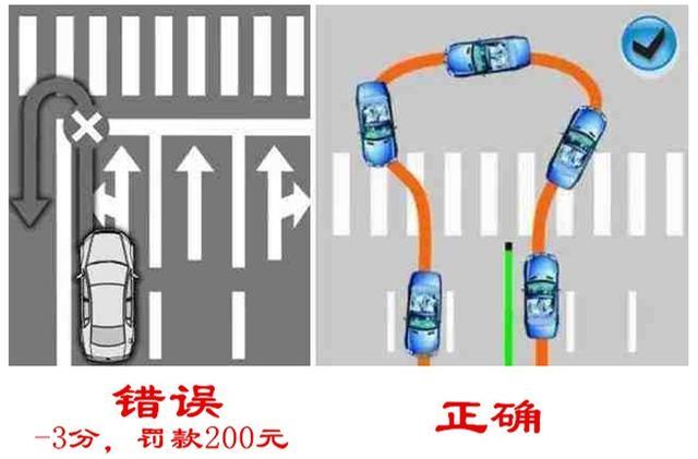 汽车在路口掉头时,需要越过斑马线吗?如果在斑马线掉头会怎样?