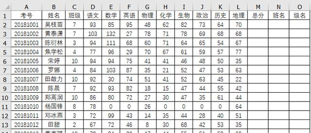 Excel中快速计算班级名次和年级名次,这样的方