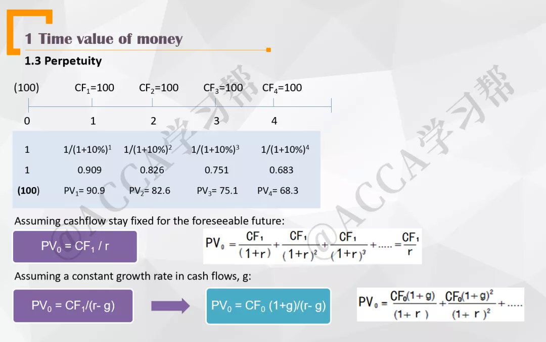 百度竞价点击收费方式 竞价排名计算公式揭秘