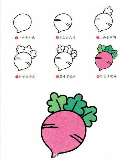 9种蔬菜简笔画小教程简单又好画