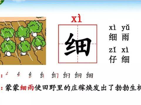 部编版一年级下册语文识字6《古对今》图文解读|古对今|识字|语文_新浪新闻