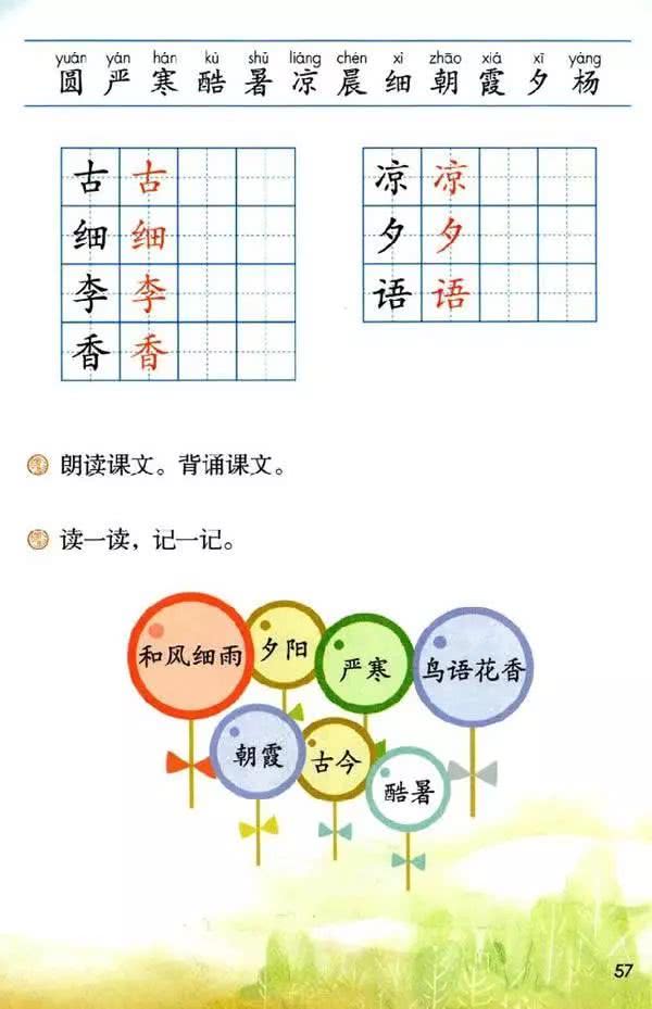 部编版一年级下册语文识字6《古对今》图文解读
