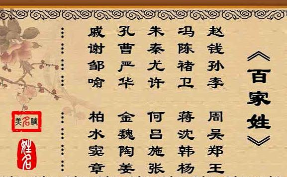 姓许排名_姓许头像(3)