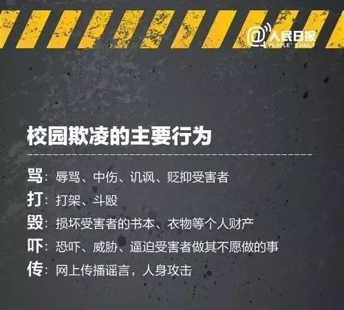 《加强中小学生欺凌综合治理方案》能否杜绝校园欺凌?