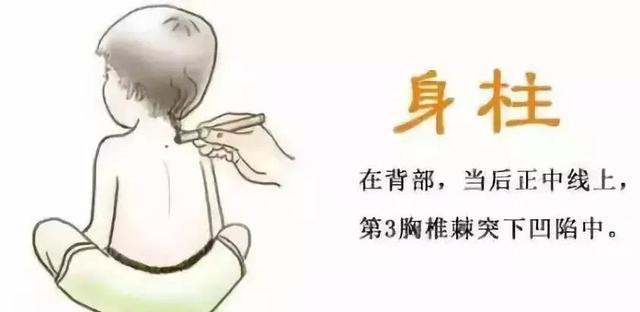 中医说身柱穴让小孩子健康成长小儿百病之灸点