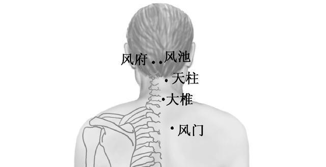 落枕后脖子酸痛按摩这几个穴位2分钟解救你