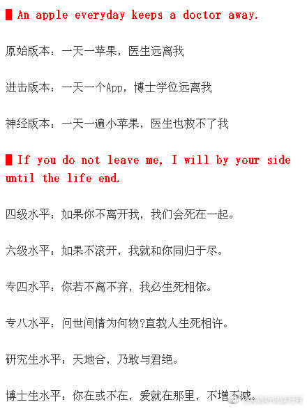 英语翻译的几种境界 你属于哪一种