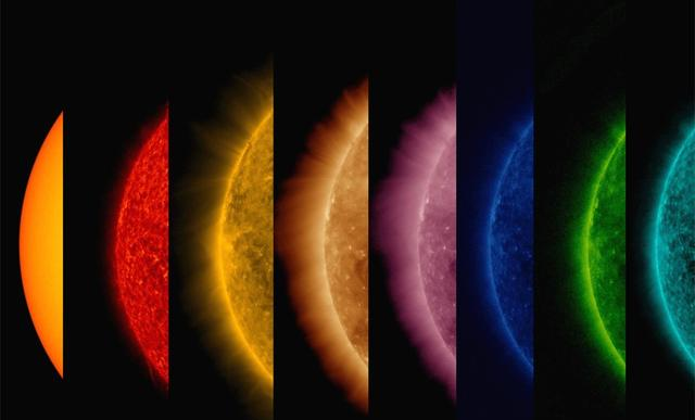 太阳光是怎么产生的?|光球|γ射线|色球层_新浪新闻