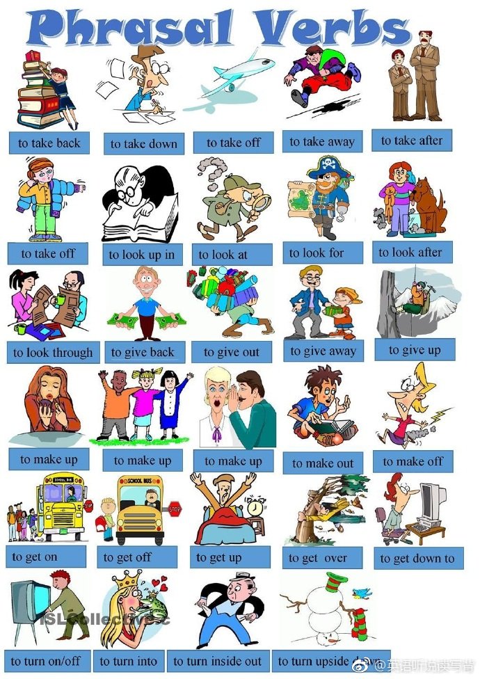 英语动作动词词汇图解对照大全!