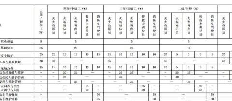 魔兽世界戒卫侍女攻略 萨格拉斯之墓怎么去