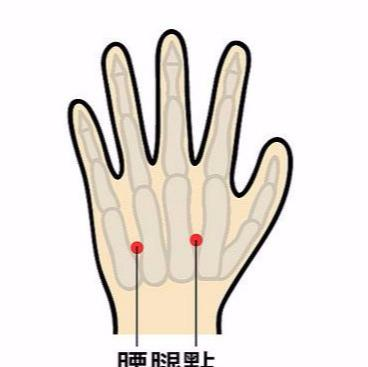 坐骨神经痛,便秘,经痛按这边!中医说:7个缓腰痛穴位