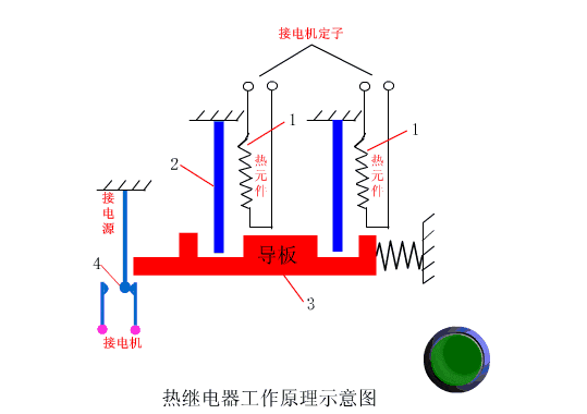 交流接触器? 热继电器?